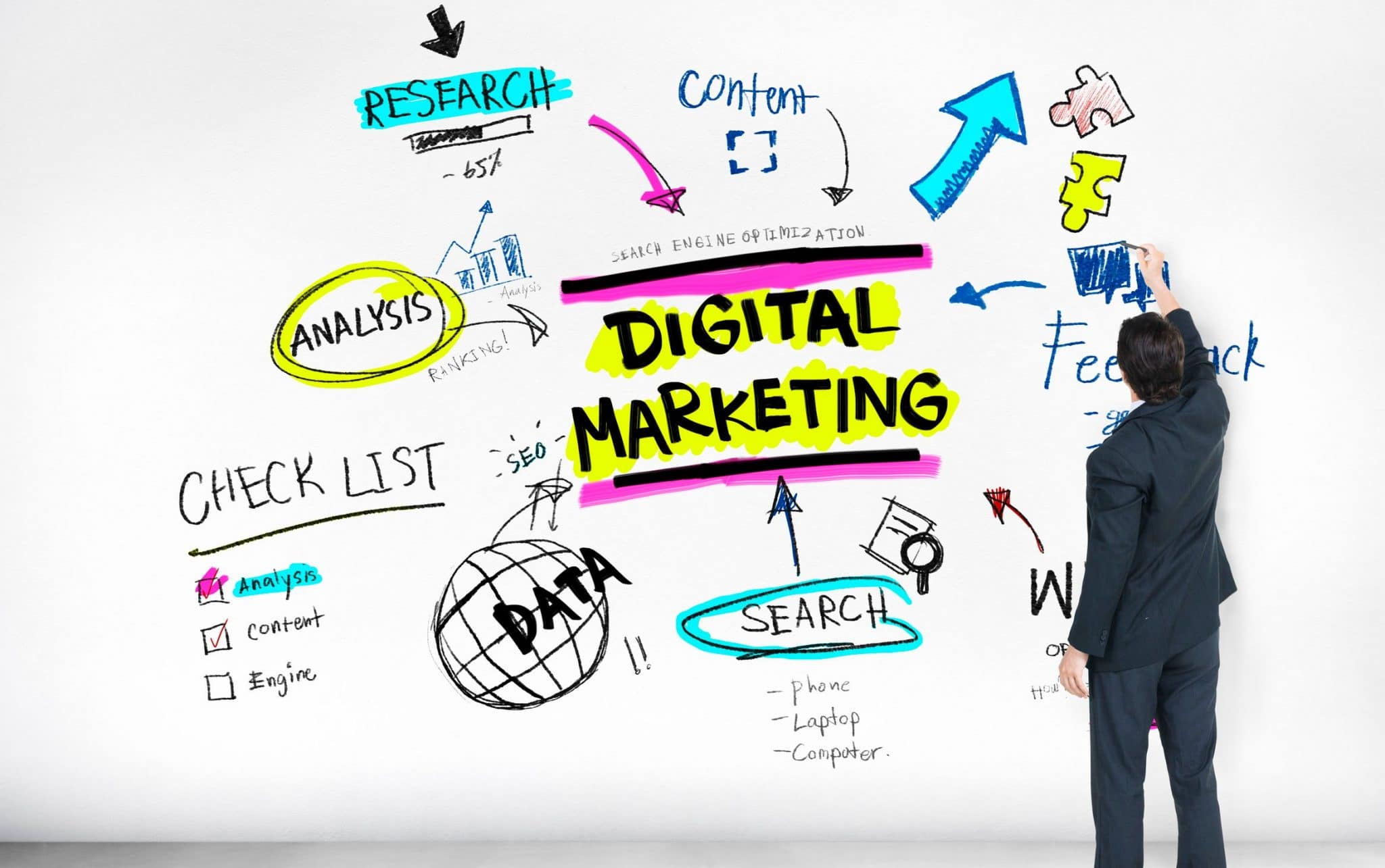 The Key Elements Behind the Success or Failure of Your Digital Marketing Campaign