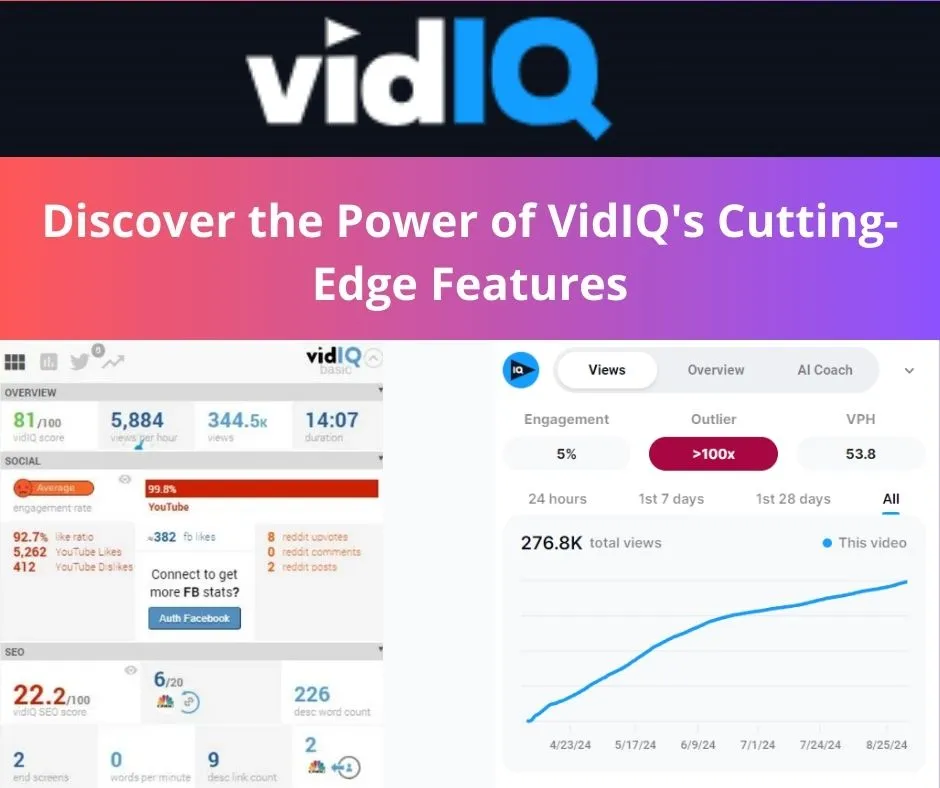 Screenshot of VidIQ dashboard showcasing YouTube SEO tools, highlighting features like keyword research and analytics for effective online marketing strategies.